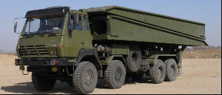 Système de pont automatisé de pointe utilisant des algorithmes pilotés par l'IA pour l'ajustement dynamique de la charge et l'optimisation du trafic